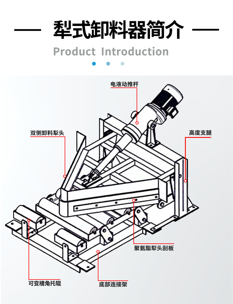 （詳情頁）犁式卸料器3.jpg